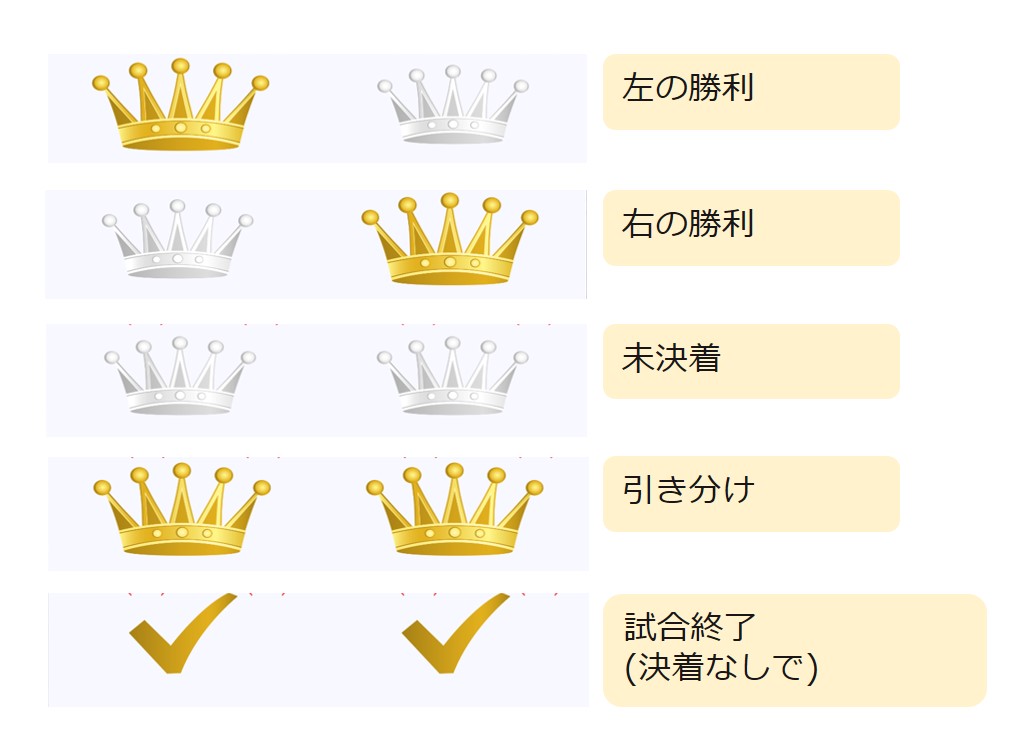 [diagram]