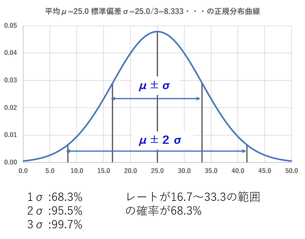 [diagram]