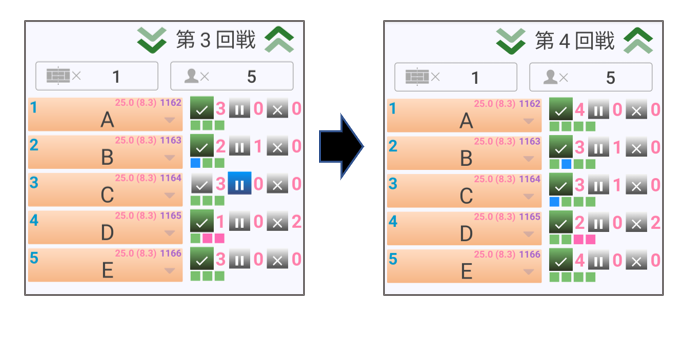 [diagram]